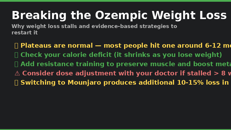 Person standing on a scale feeling frustrated by a weight loss plateau